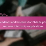 featured-image-deadlines-and-timelines-for-philadelphia-summer-internships-applications