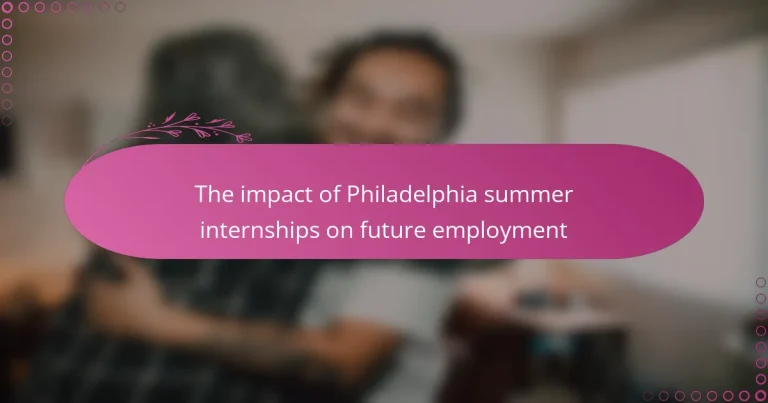 featured-image-the-impact-of-philadelphia-summer-internships-on-future-employment